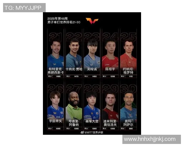 全球足球明星最新排名揭晓谁将成为2023年最佳球员的王者之争